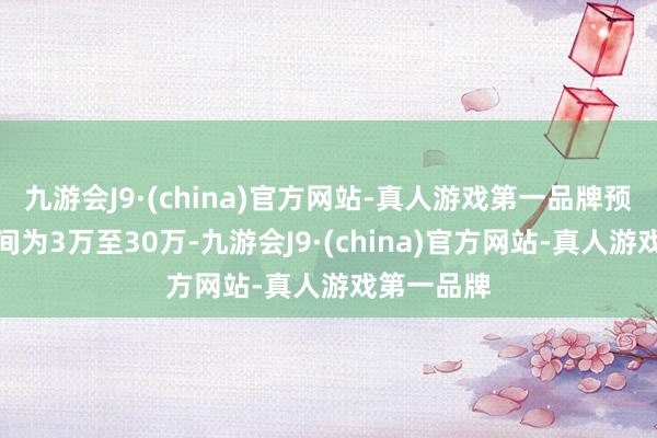 九游会J9·(china)官方网站-真人游戏第一品牌预估额度区间为3万至30万-九游会J9·(china)官方网站-真人游戏第一品牌